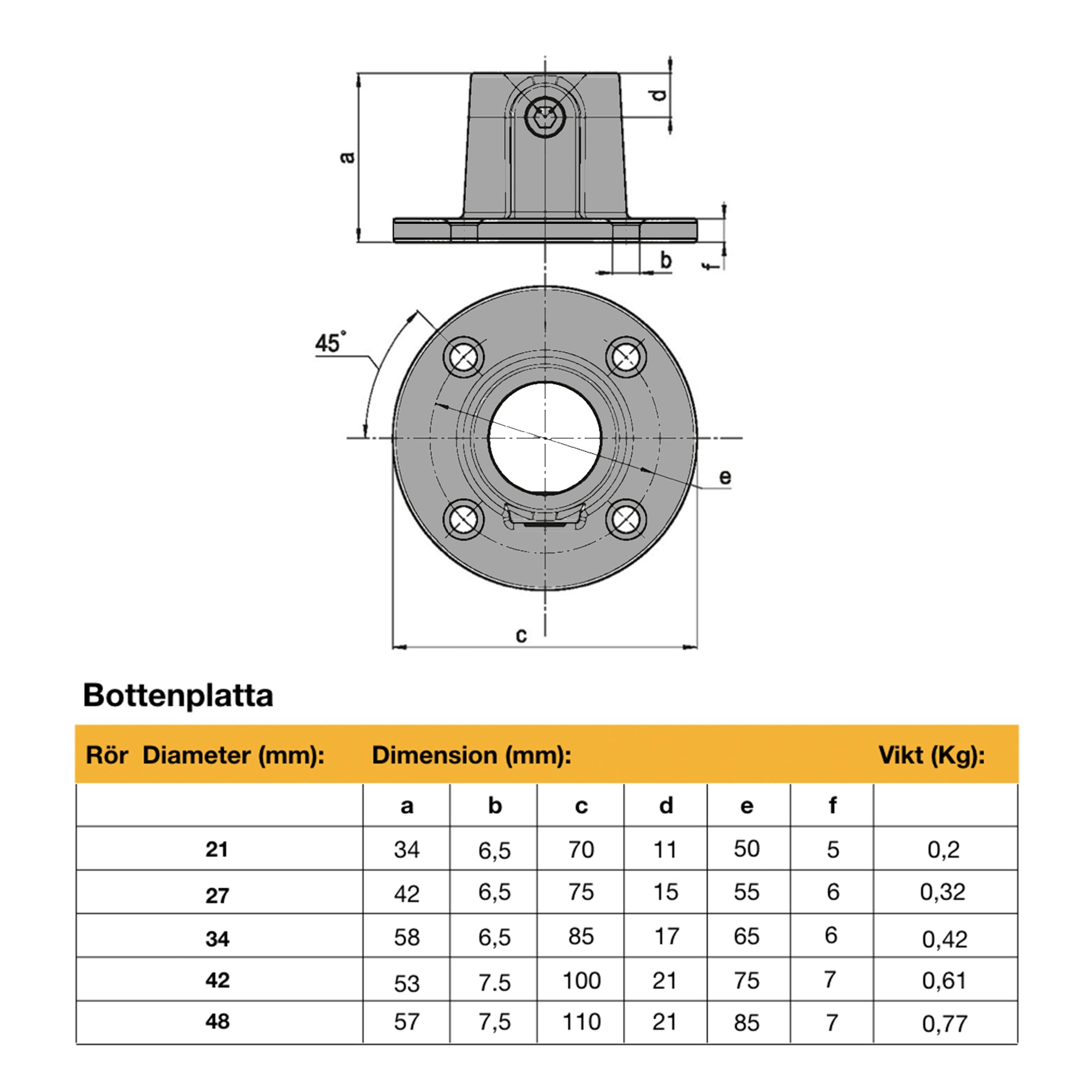 Bottenplatta Guld - 27 mm