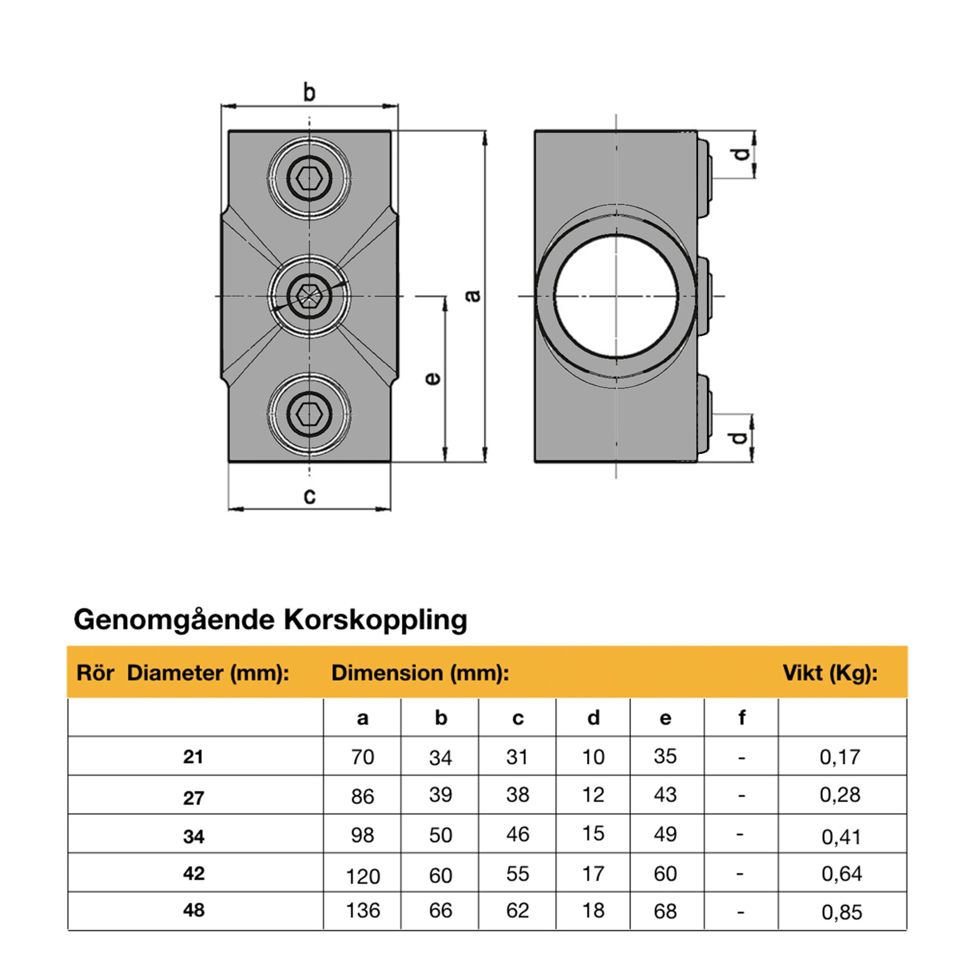 Genomgående Korskoppling Stål - 48 mm
