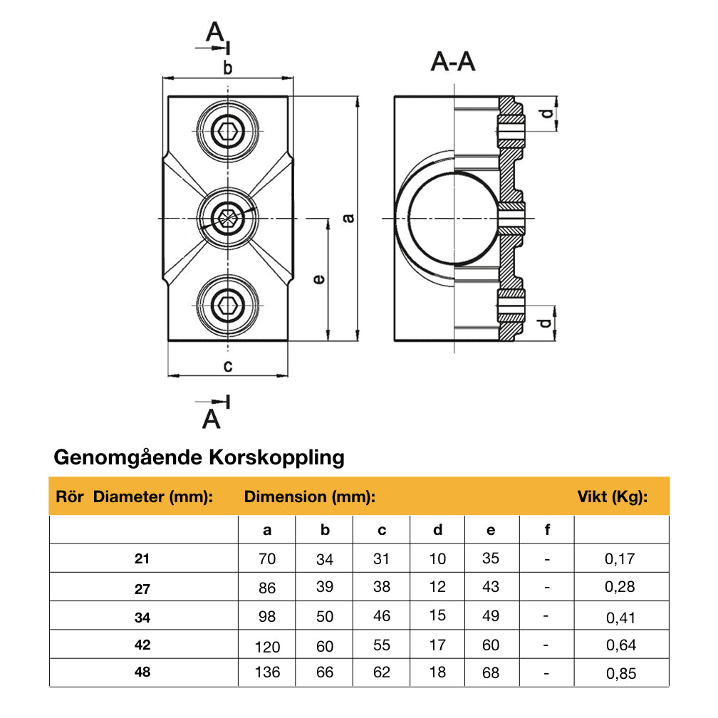 Genomgående korskoppling Guld - 27 mm