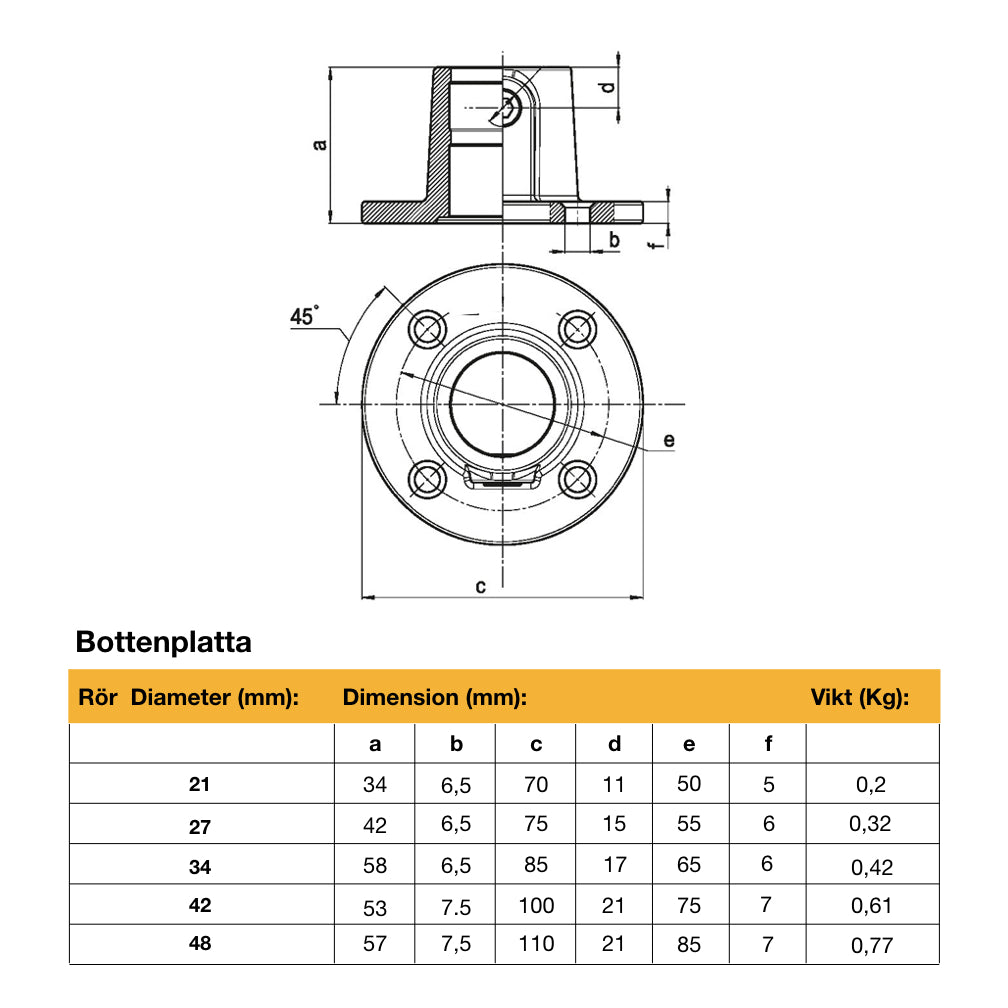 Bottenplatta Guld - 27 mm