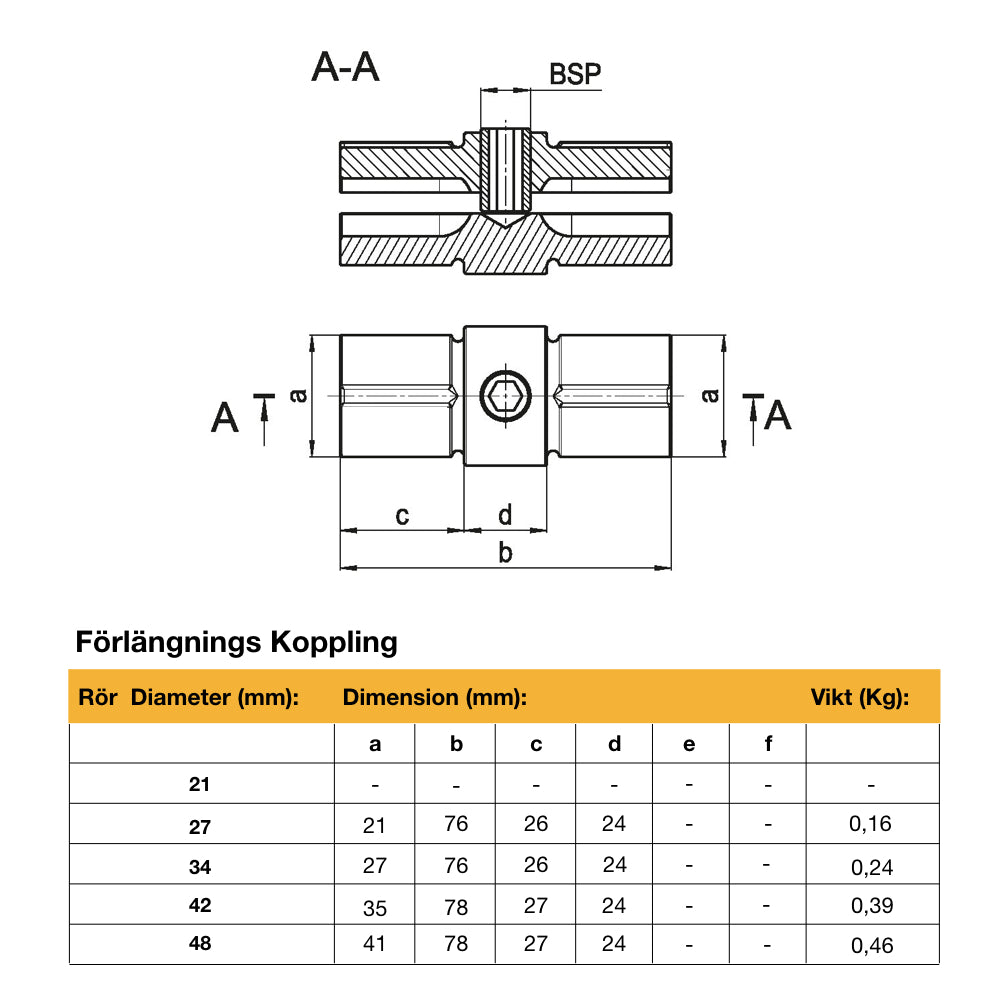 Förlängnings Koppling Svart - 27 mm