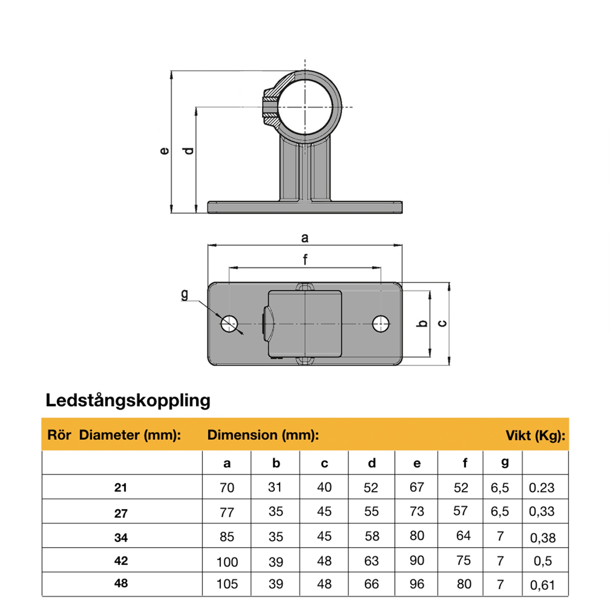 Ledstångskoppling Stål - 34 mm