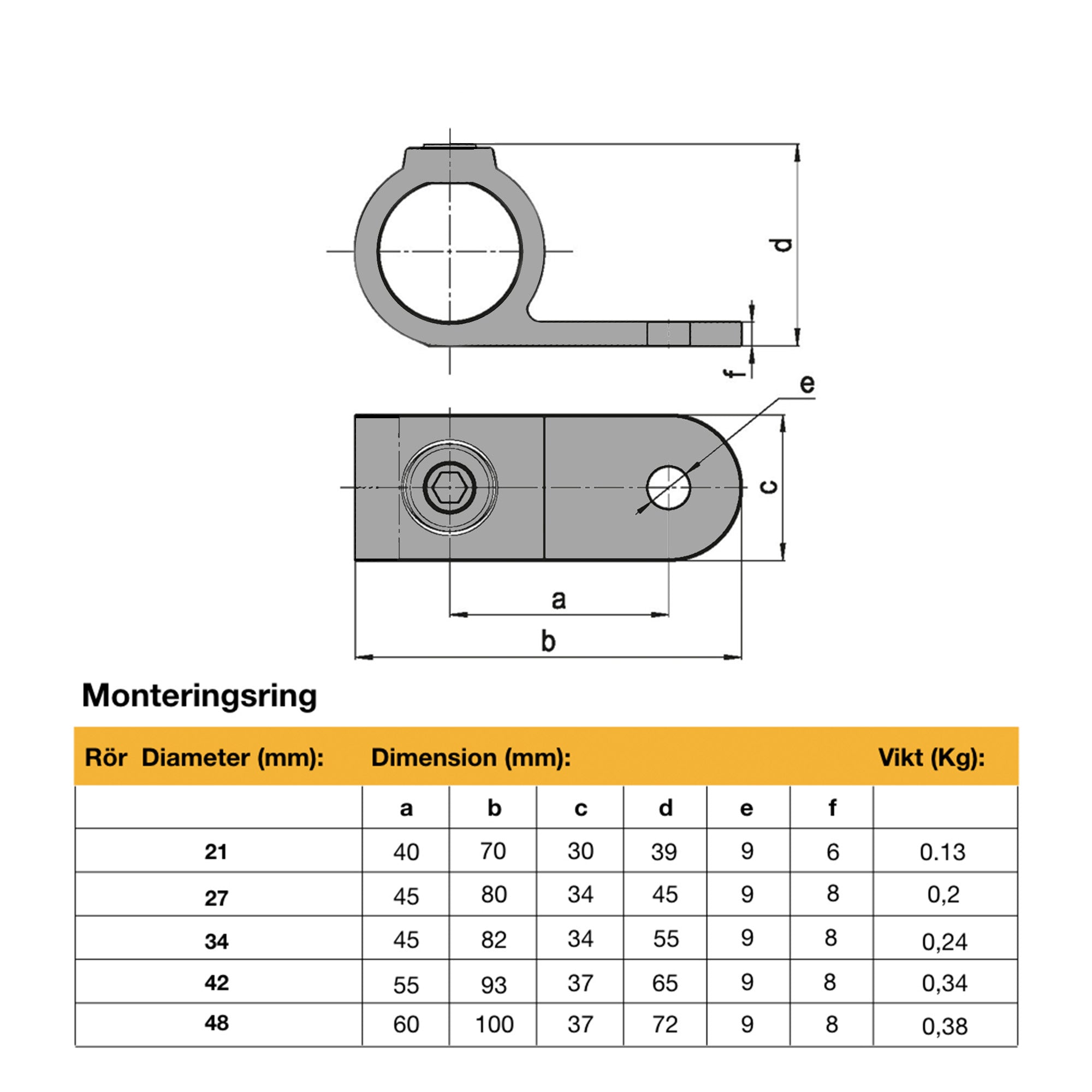 Monteringsring Stål - 48 mm