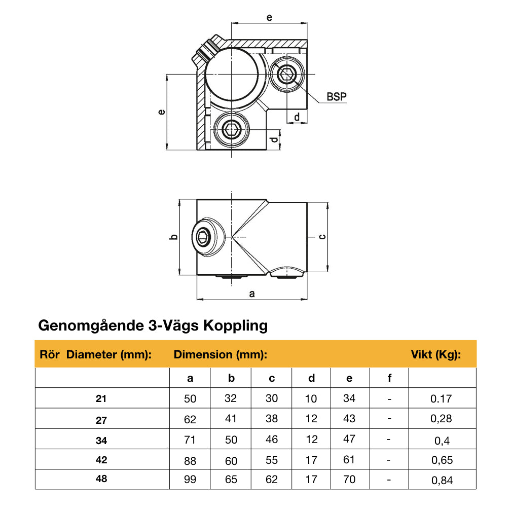 Genomgående 2-vägs Koppling Svart - 48 mm