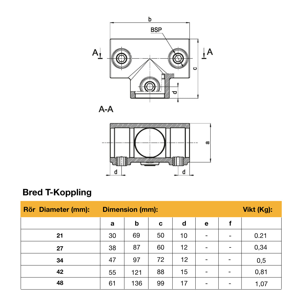 T-koppling Bred Stål - 34 mm