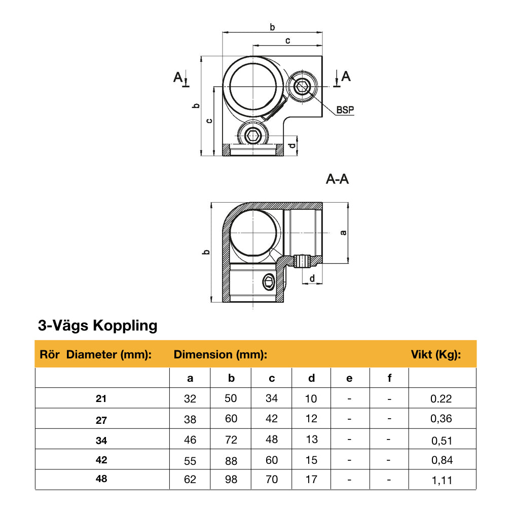 3-Vägs Koppling Stål - 27 mm